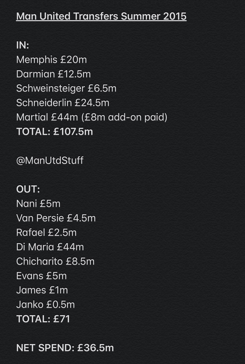 United annual transfer summary 2013-2016.