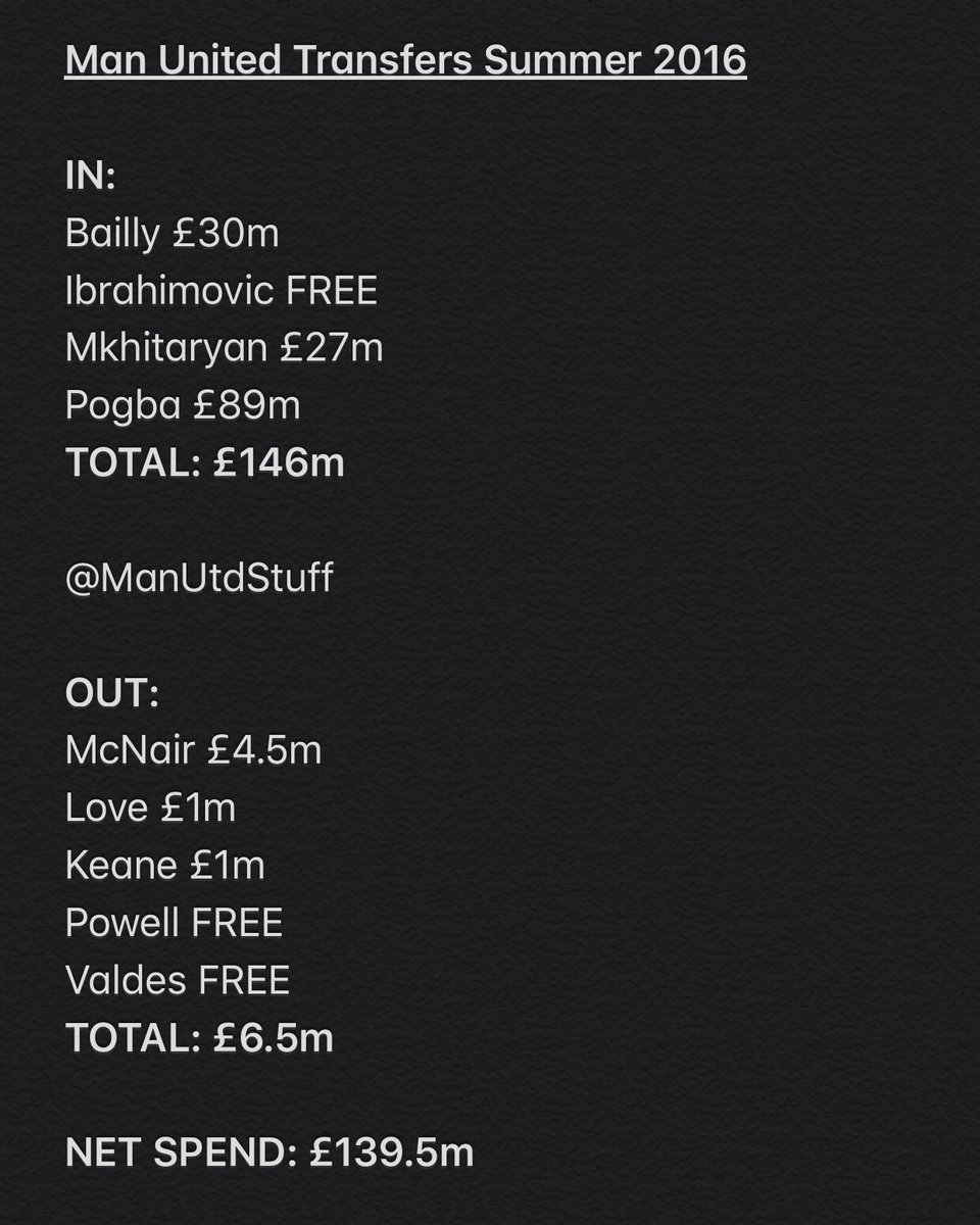 United annual transfer summary 2013-2016.