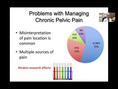 ICHelp's tweet photo. Recording for the FREE pelvic pain symposium hosted by ICA Board Member and Medical Advisory Member, Dr. Robert Moldwin is available at https://t.co/NgoPDxOzOp! For individual lectures visit: https://t.co/ZCdgOPgybj
#interstitialcystitis #bladderpainsyndrome #icawarenessmonth https://t.co/TUSBt9HKi1