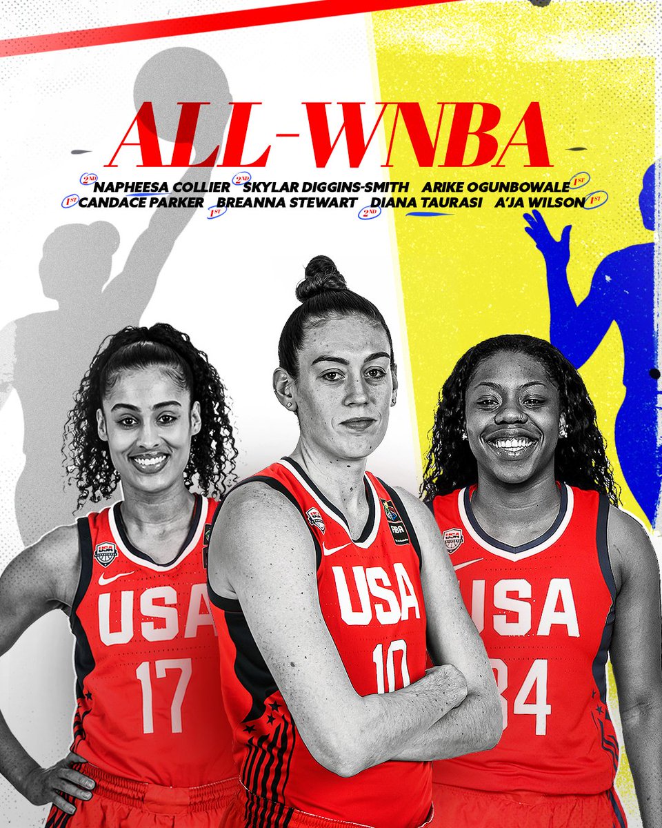Congrats to the πΊπΈ #USABfamily selected to the 2020 All-@WNBA Teams!
1st: @Arike_O @Candace_Parker @breannastewart @_ajawilson22
2nd: @PHEEsespieces @SkyDigg4 @DianaTaurasi https://t.co/UgT7qLJbPX