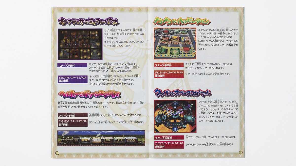 スーパーマリオブラザーズ35周年 07年 取扱説明書より パーティブースでは 列車内を通る一本道の ヘイホーのドリームエクスプレス や ホテルにコインを入れてスターを手に入れる ノコノコのハッピータウン など 様々なマップに挑戦できました