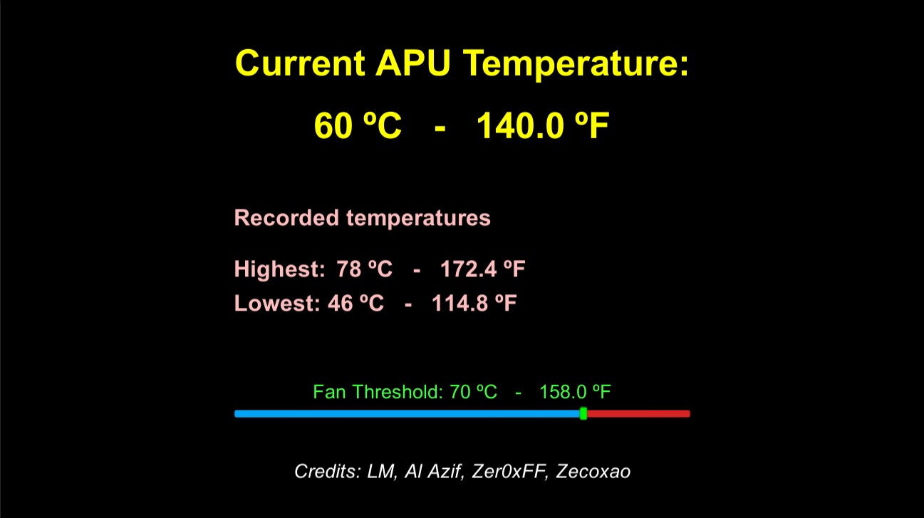 система пс 4. Ps4 pro разрешение. Ps3 cpu. узнать температуру ps4. тест интернет соединения ps4.