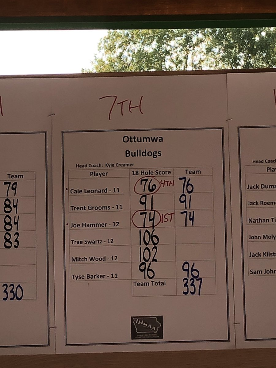 Ottumwa Bulldog Golf tweet media