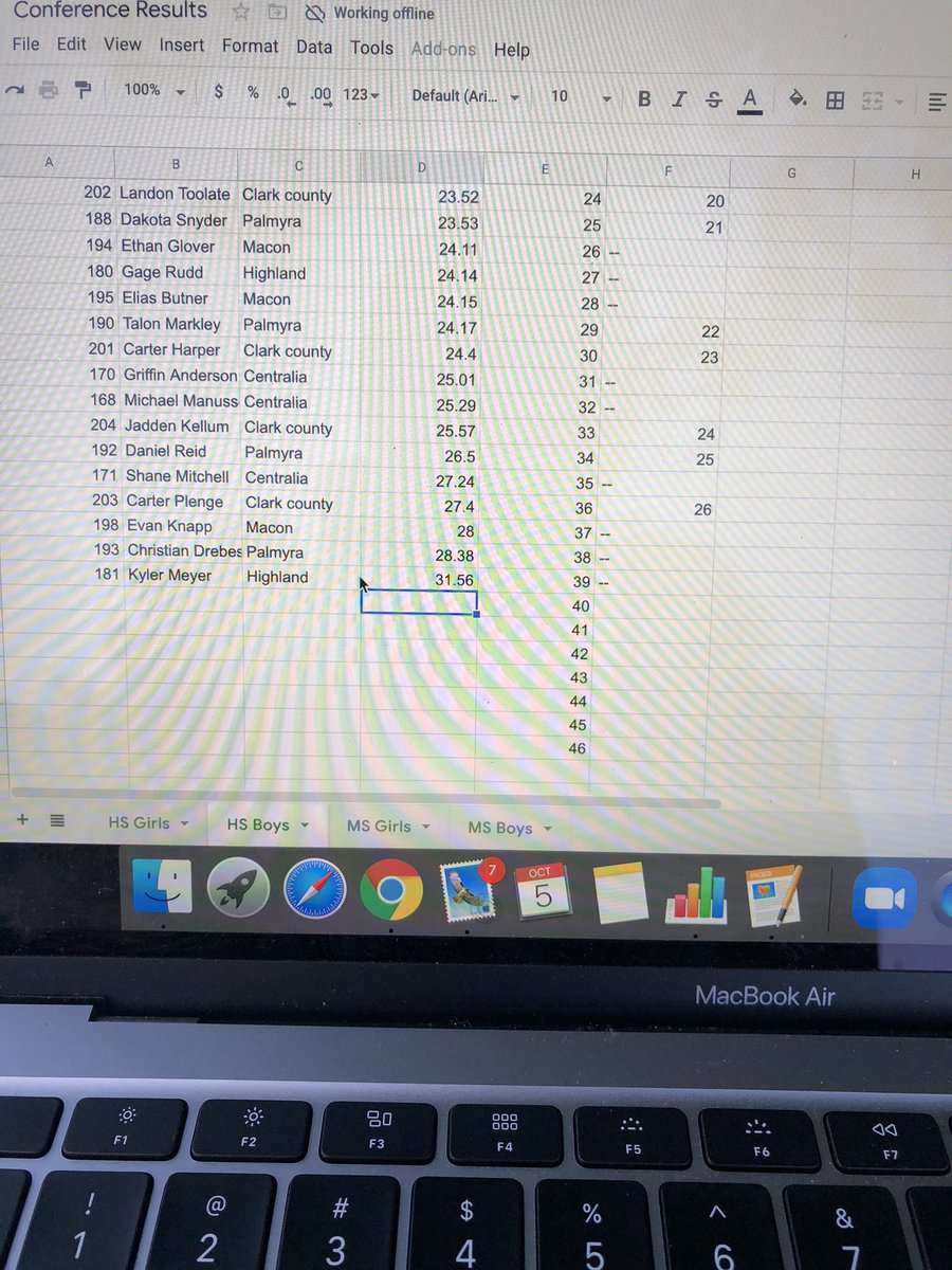 PalmyraXC's tweet photo. @ChrisDuerr @WGEMSports CCC results https://t.co/GVVg1yidPi