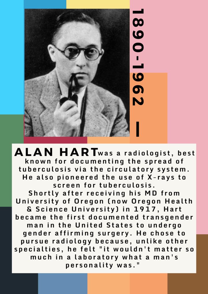 Day 5: Alan Hart