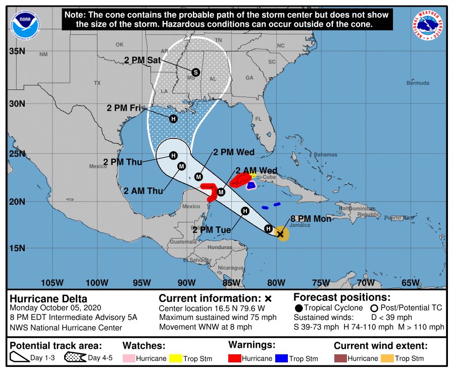 Radio_Guama's tweet photo. #Delta 💨 Datos de una aeronave cazadora de huracanes de Noaa indican que Delta se ha convertido en huracán categoría 2 (120Km/h) el 9no de la temporada en el Atlántico
#Cuba #PinardelRio #TTDelta https://t.co/BFpRs2PrRm