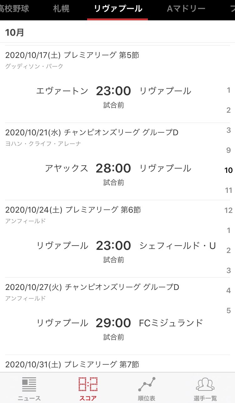 Taku わかっちゃいるけど 日程 敵さん きっついなぁ ほぼ中3日でこれは きついですわ 頼むからアリソン早よ戻ってきて アドリアン それまで厳しい日程だけど耐えてください