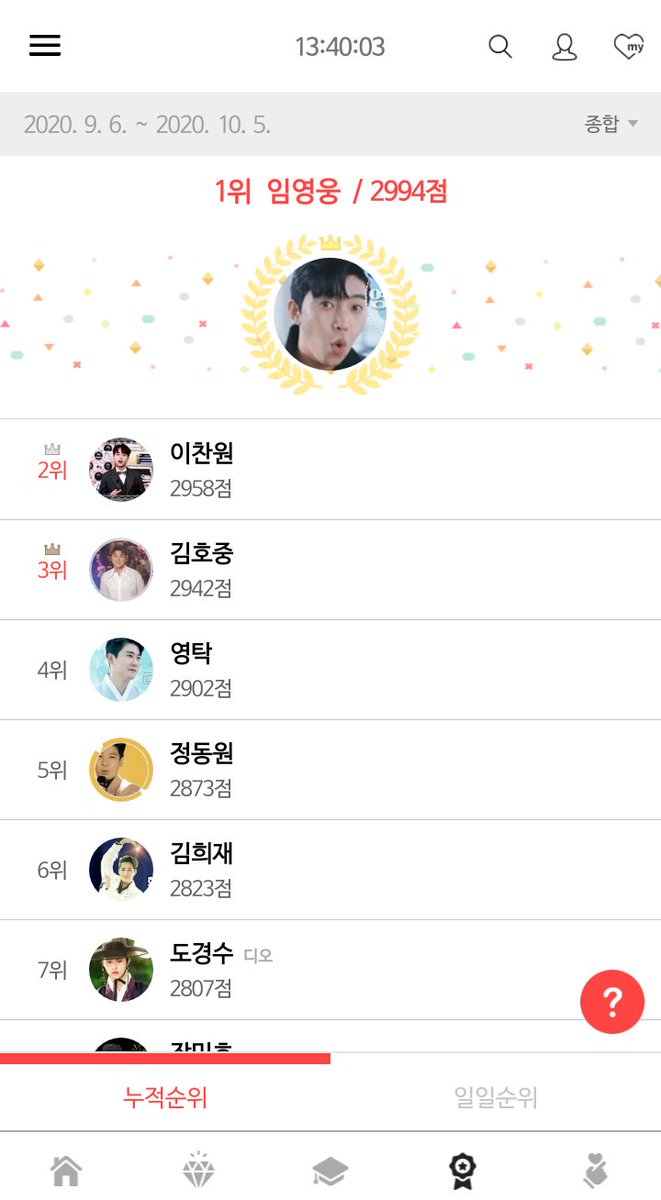 myloveceleb's tweet image. ❣️2020년 10월❣️
제 3대 기부천사 종합 2위 #이찬원
축하합니다!

🔸기부천사 축하하기!
naver.me/F6zX52Kt

🔸내 셀럽 기부천사 만들기!
welcome.myloveceleb.com

#최애돌셀럽 #최셀럽
#기부천사 #Charity_Angel
#이찬원 #LeeChanwon #李灿元 #李燦元 #イチャンウォン #찬스