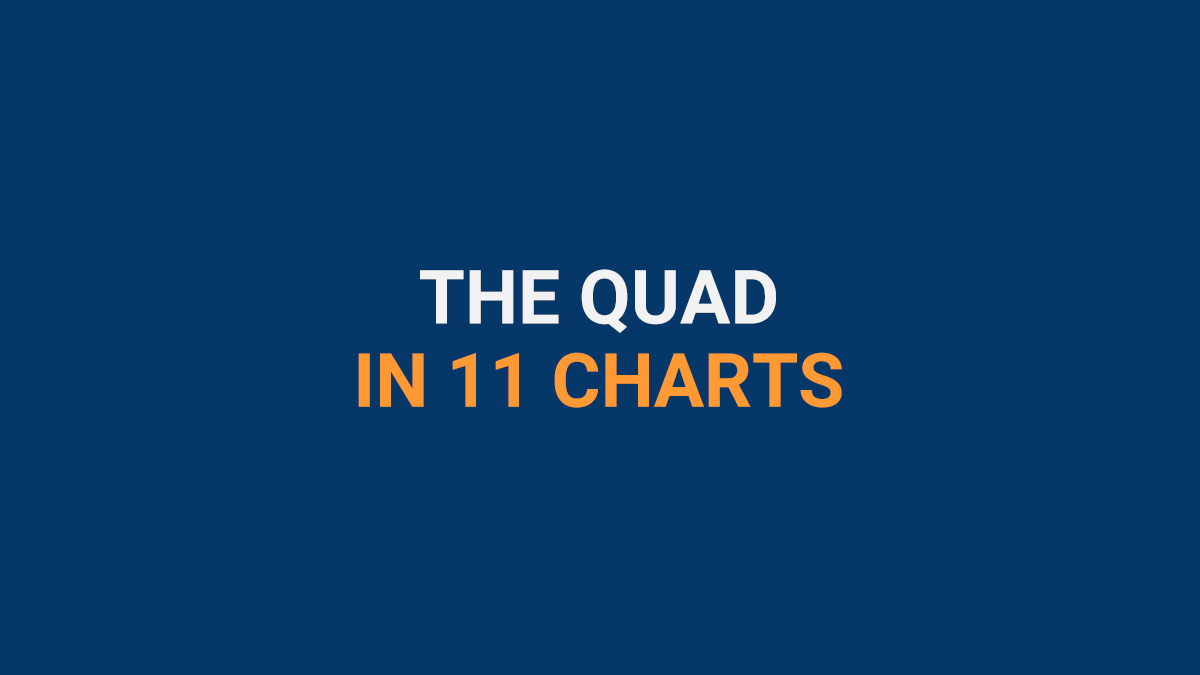  Looking for a primer on the  Quad as the foreign ministers meet in Tokyo for their second meeting? I've got you covered:  https://brook.gs/3jzZB52  1/