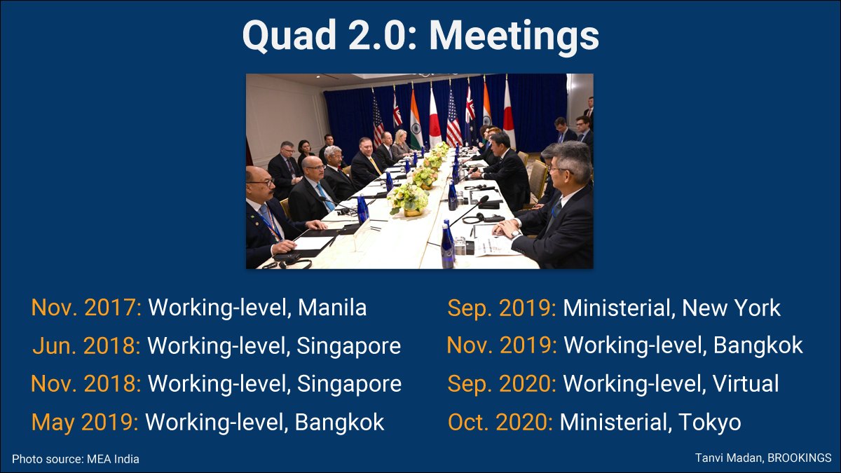 3/ The current iteration of the Quad began in November 2017 with assistant secretary/joint secretary-level consultations on the sidelines of the East Asia Summit in Manila. Since then, it's met regularly & been upgraded.