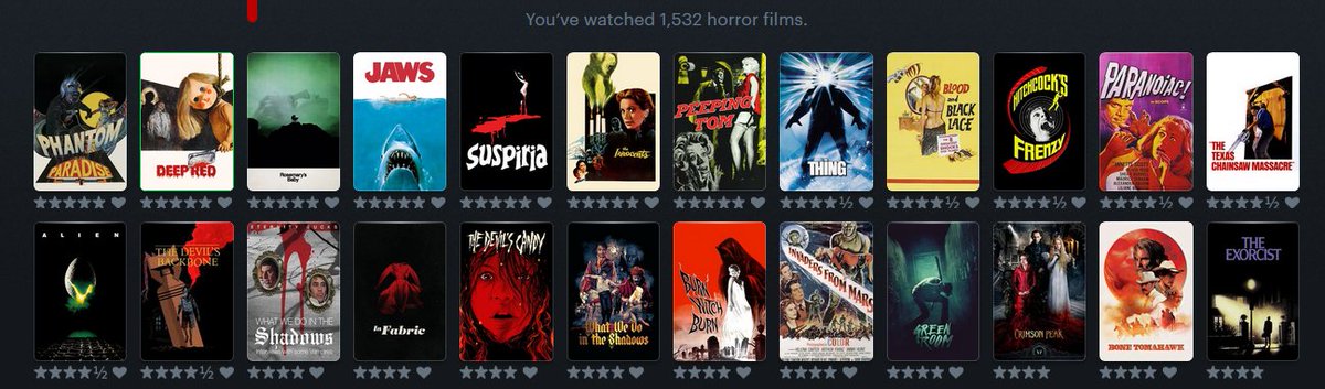 We watch Horror all year round in this house but, as it's October and some of you out there might only watch it during this time of year, I thought I'd post a thread of Horror movies I've enjoyed over the years. I'm using my Letterboxd/sorted by ratings. Open images to see all.
