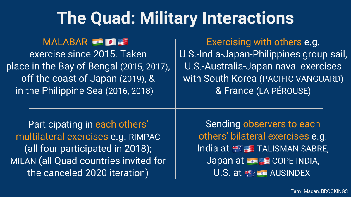 10/ The Quad countries also engage with each other and with other partners in the defense sphere.