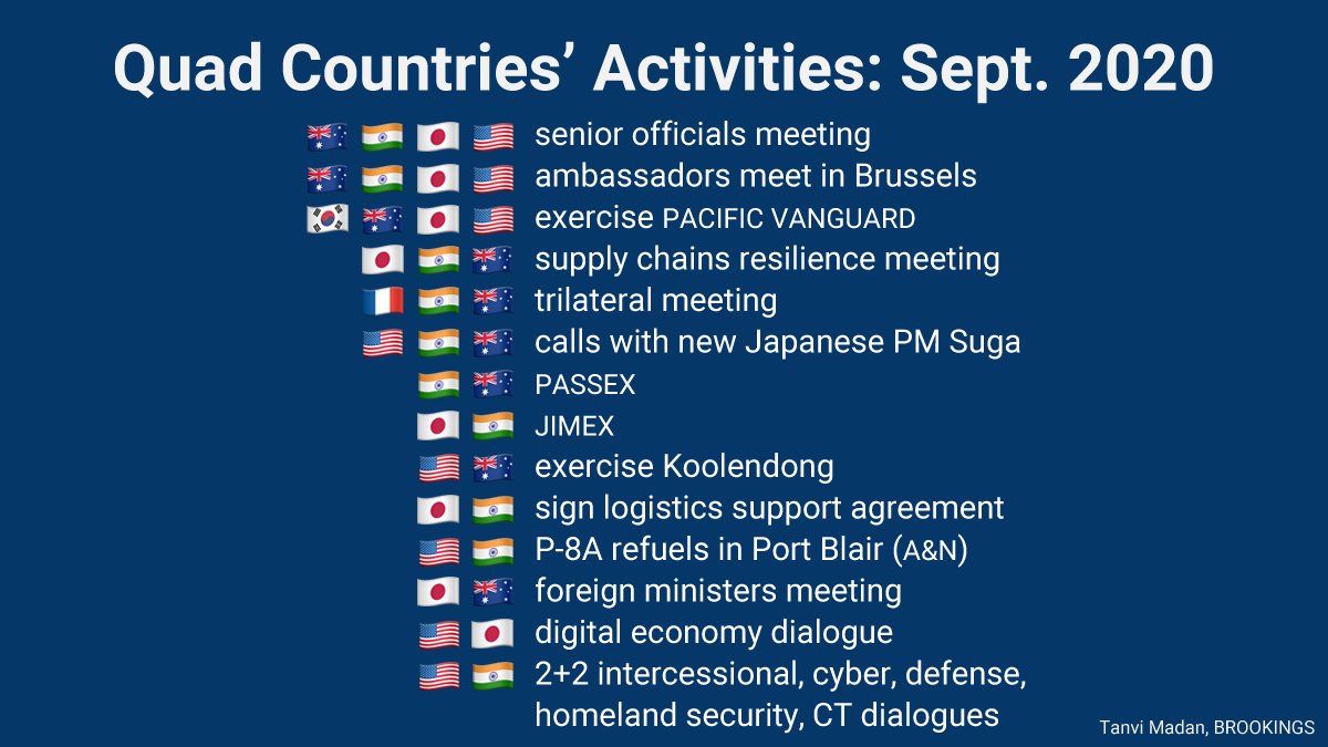 11/ For a sense of the interlocking bilaterals & trilaterals (w/ associated dialogues, agreements & exercises), as well as the quadrilateral, here are some of their activities in September alone.