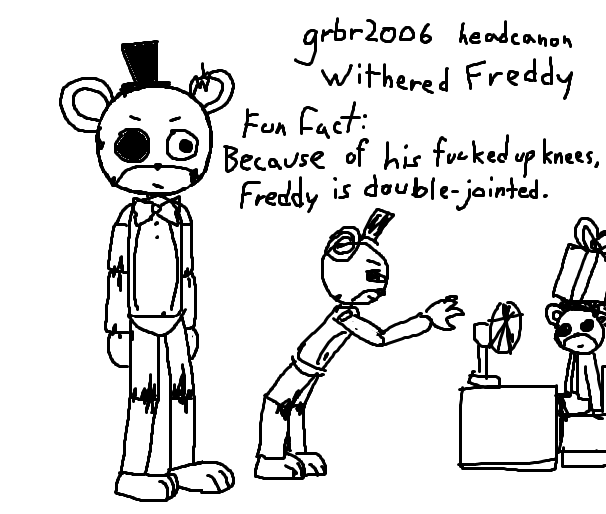 Withered headcanons : r/fivenightsatfreddys