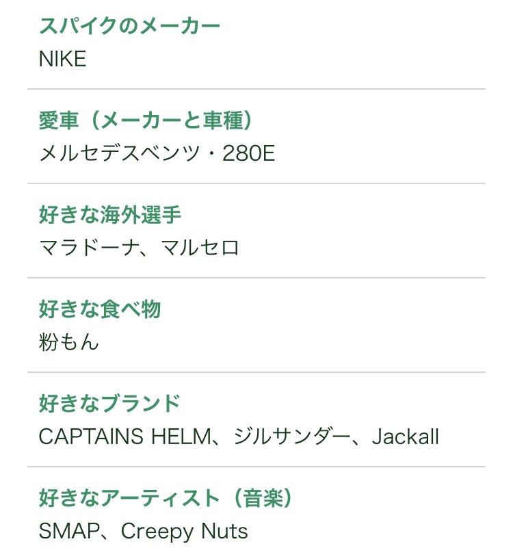 ニョニョ村 Pa Twitter サッカーは代表戦くらいしか見ないので 影ちゃんのブログを読んで安田理大とか佐藤寿人とか川又とかが千葉に集結していることを知る あと安田選手がスマオタというプチ情報