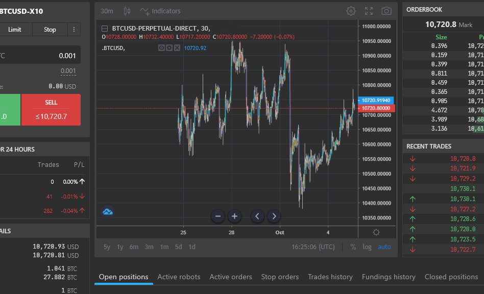 capcheck work tweet media