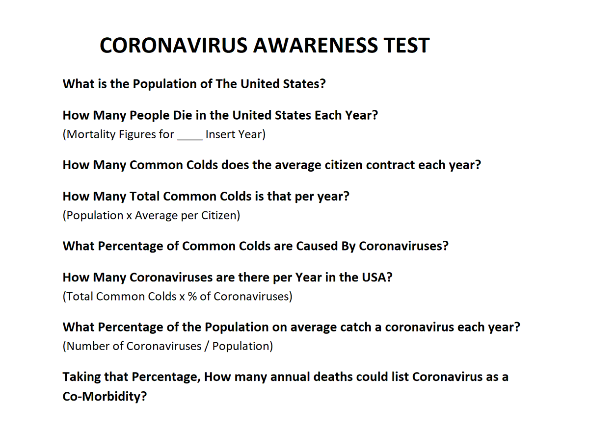 Take the Coronavirus Awareness Test(General Data and 2 Examples Below)