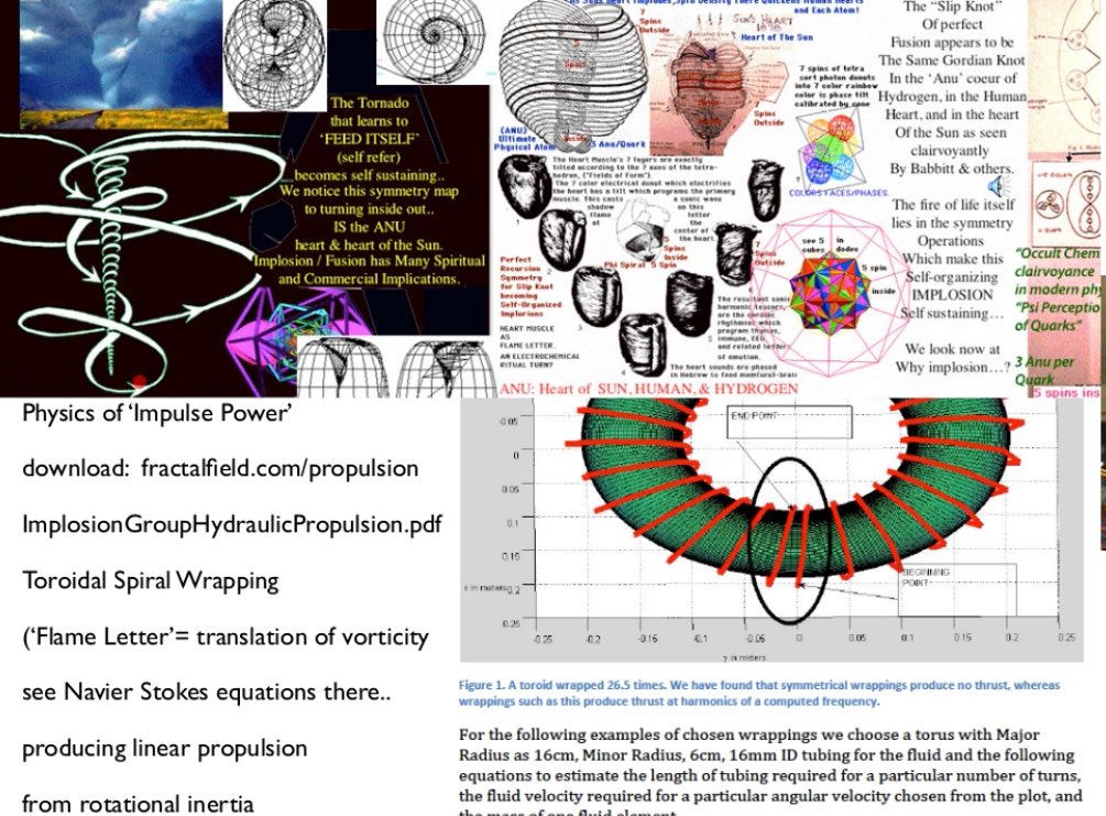 The principal of how they harnessed the vortex for flight is what Star Trek fans would recognize as an “impulse drive”. Basically it’s a magnetic tornado and as you pulse energy at specific angles into the vortex, you tilt and steer it.