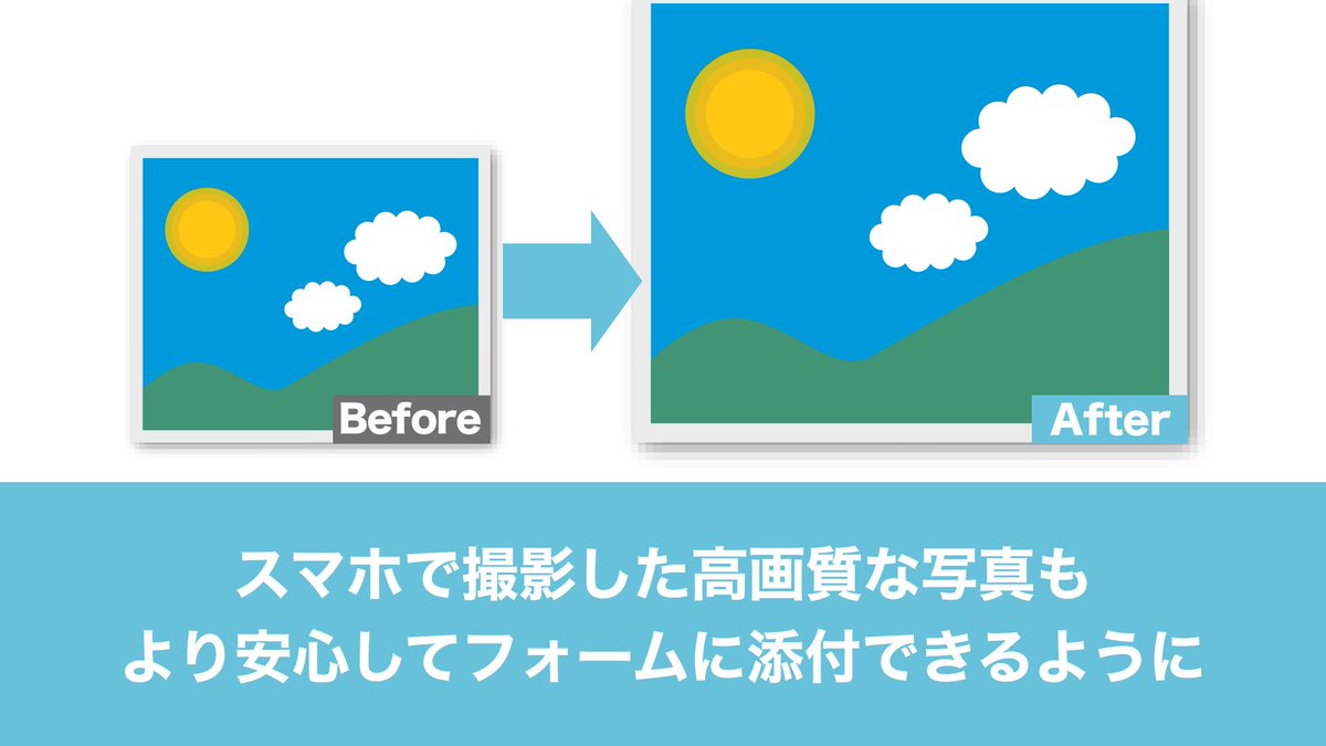 フォームメーラー Formmailer Twitter