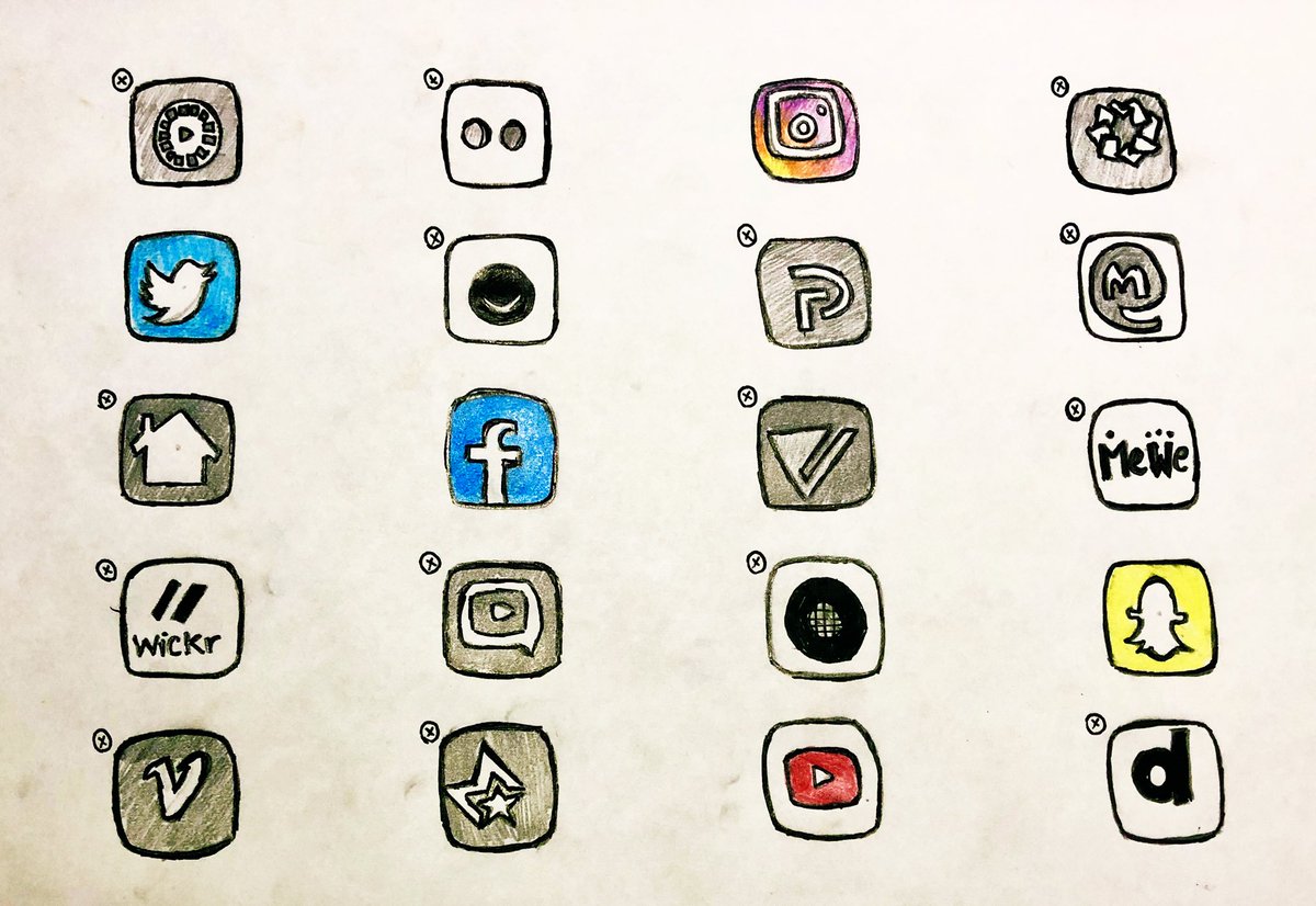 JazPlane's tweet image. Unpopular or neglected applications with similar features could have easily replaced the current social media that is used most frequently  #com112