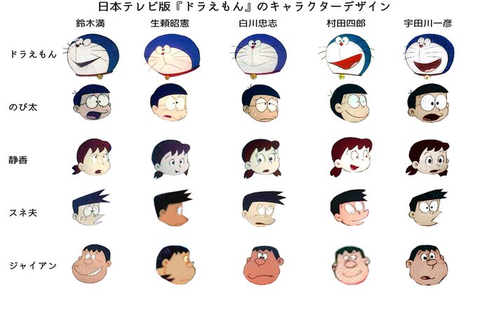 なんでも届く 出前電話 しずかちゃんデリバリー のび太さんのエッチ ドラえもん Matomehub まとめハブ