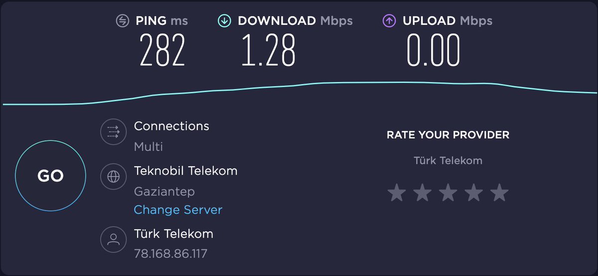 Ali_trkkn's tweet photo. Sene olmuş 2020 @TurkTelekom sağladığı mükemmel interneti sizinle paylaşıyorum. Ve bu internetin bedeli 87,5TL. Upload sanırım eksilerde ama ookla ayıp olmasın diye 0 yazmış. https://t.co/41dWL3hNfx