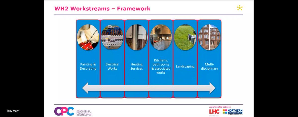 NHCProcurement's tweet photo. We are delighted to welcome our Northern attendees to our online Procurement Roundtable. We are now hearing from Tony Maw and Lisa Morris at @CPC_Procure who are talking through the new Whole House Refurbishment framework.
#ProcurementRoundtable https://t.co/WBRT17bHZH