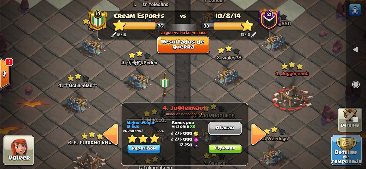 Day 2. Otro montón de 90s😅😅😅. A pasar de 6, gooo.