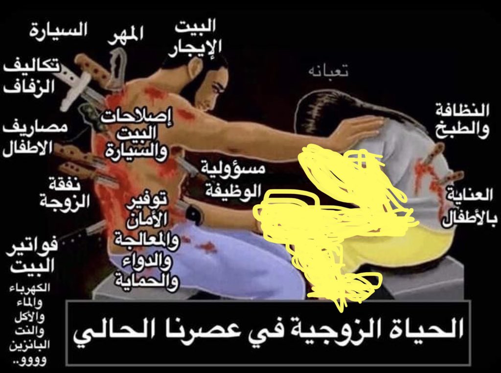 fahadalfahadg's tweet photo. #شرطي
كل تضحيات الأب لأسرته،لايعادلها شيء من الدنيا،وكذلك الأم،فاللهم أرحمهما كما ربياني صغيرا. https://t.co/nVbUOf9iWS