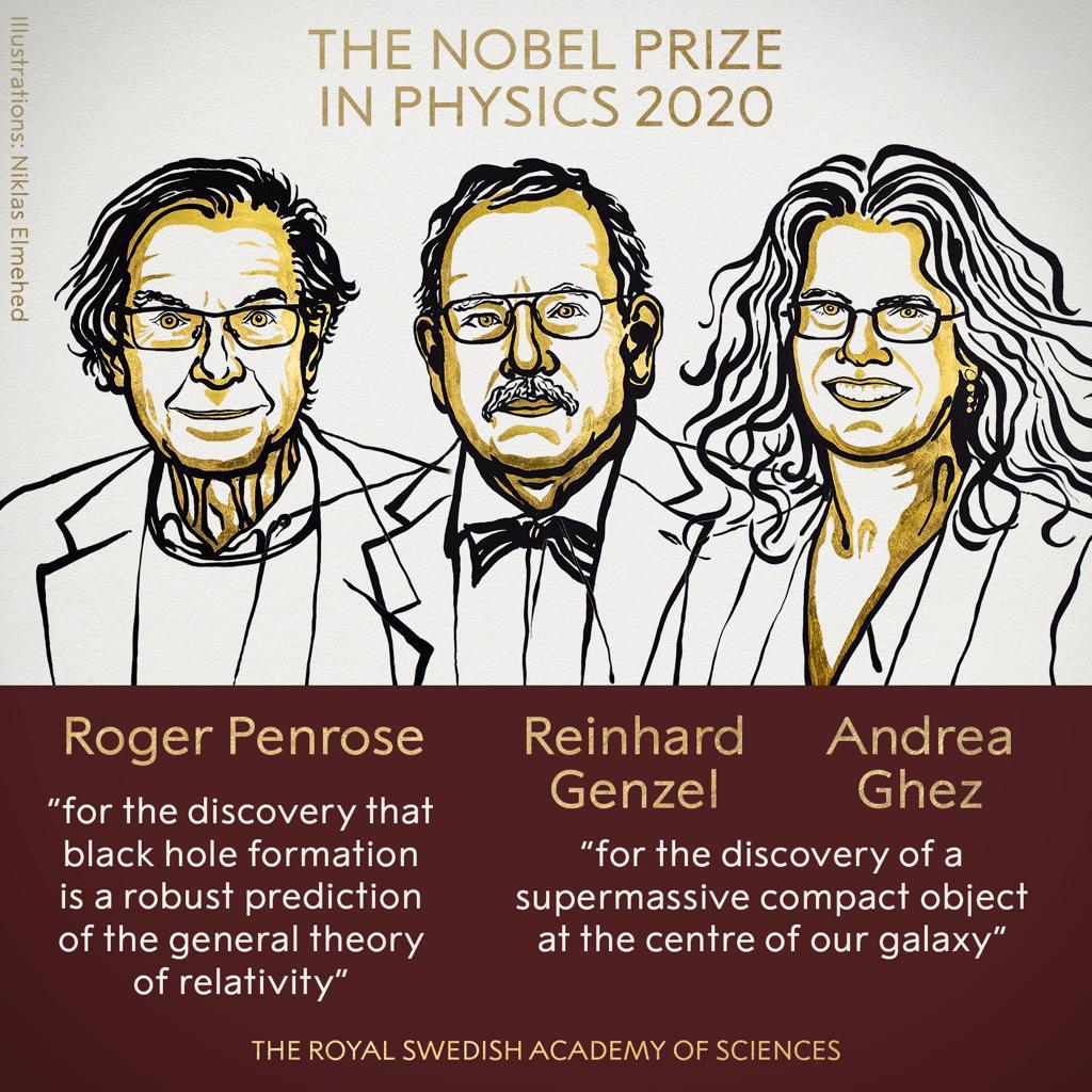 mitali_inamdar's tweet photo. To the person who believes Universe exist for a reason and who keeps immense passion in understanding the death, but of stars! Congrats to Sir Roger and team!!
#NobelPrize2020 #NobelPrizephysics
#Blackholes #generaltheoryofrelativity @NobelPrize https://t.co/tAzaNG9dxH
