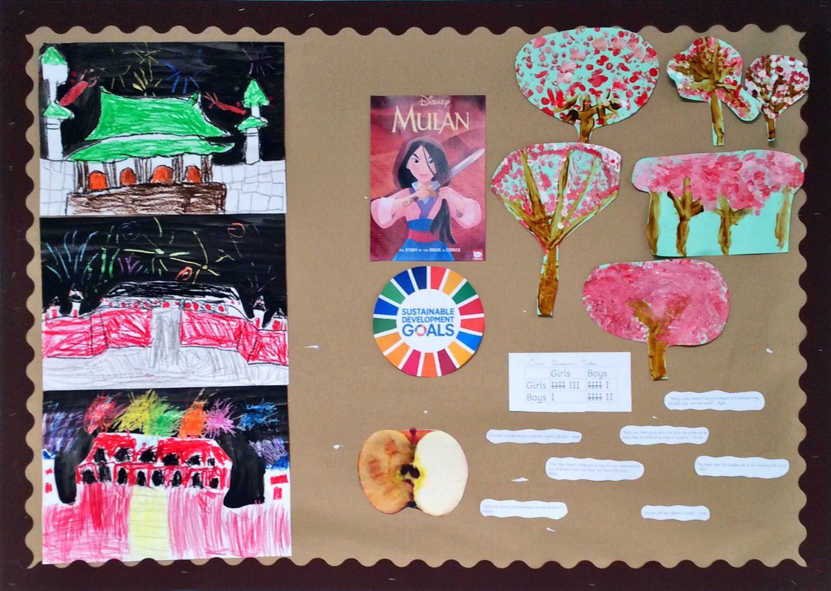 MissLothian's tweet photo. Mulan week! We had a great discussion about what it means to be a boy or a girl, we spoke about using kind words with our friends and the effects our words can have, and we produced beautiful artwork based on the fireworks and the cherry blossom trees from the film !!! #MPS_P3L https://t.co/USxPfnbfYZ