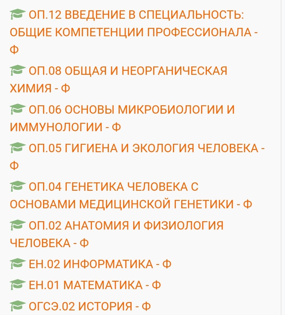 hello_darknness's tweet photo. Ф – это не фармация, Ф – это to pay respects https://t.co/FDykMFFV2T