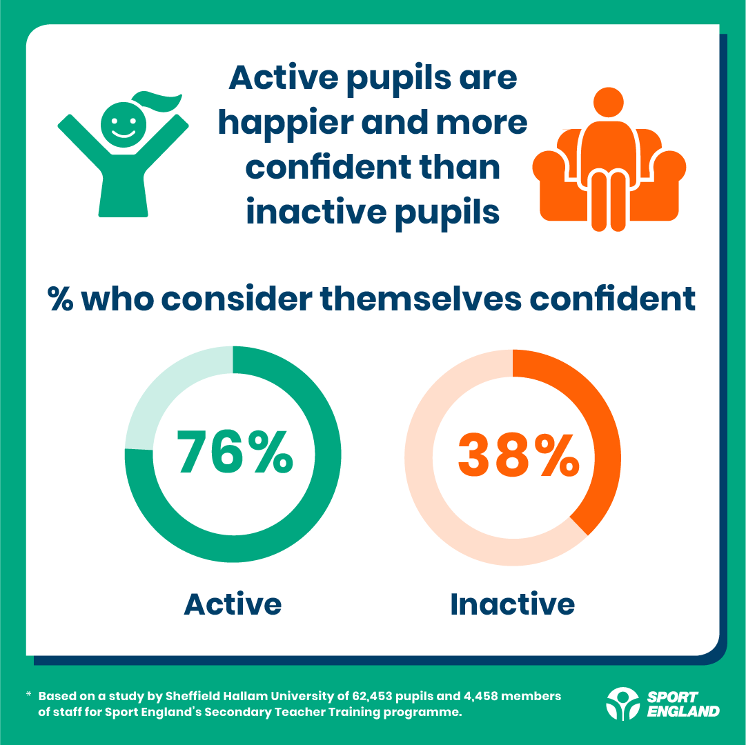 Macmillan Academy tweet media