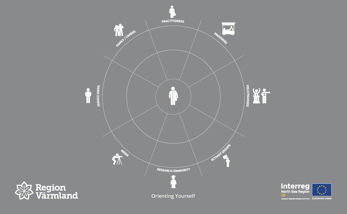 ToInclusion's tweet photo. Curious about how to approach stakeholder mapping, user profiles, interviews and observation in #servicedesign projects? Check out these videos by @RegVarmlandEU!
https://t.co/aXAExswsKw
@NorthSeaRegion #Interregnsr https://t.co/d2vXgAmpQb