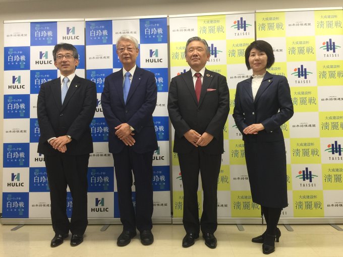 将棋ウォーズ公式さん のツイート 回 の検索結果 1 Whotwi グラフィカルtwitter分析