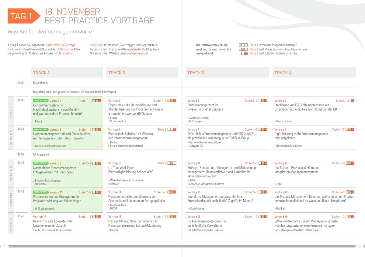 Endlich wieder echte Menschen treffen? Den Process Summit gibt es dieses Jahr im Hybridmodus mit Veranstaltung in Schönbrunn und Live-Übertragung am 18./19. Nov. Mehr infos: prozesse.at/pzm-summit.html <a href="/GProzesse/">GP</a>