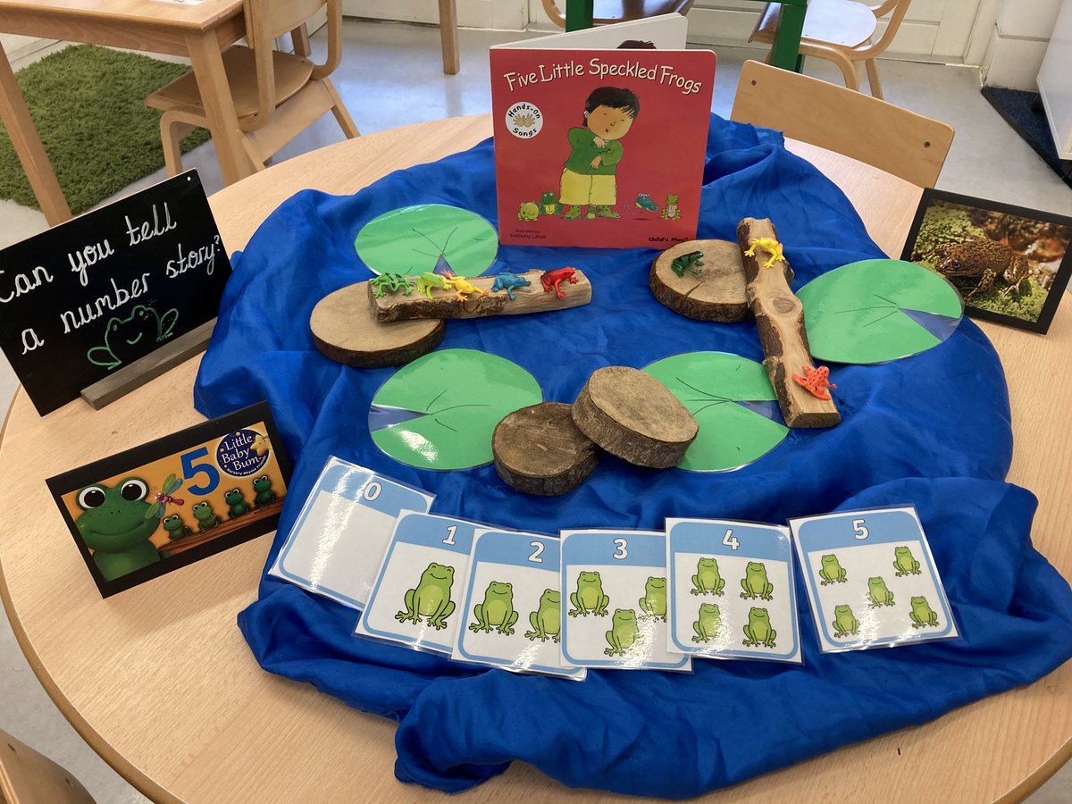 HazelTreeY1's tweet photo. Nursery are loving their learning provision this week, especially the playdough! @RockliffeManor https://t.co/JRmJQQ4rg6