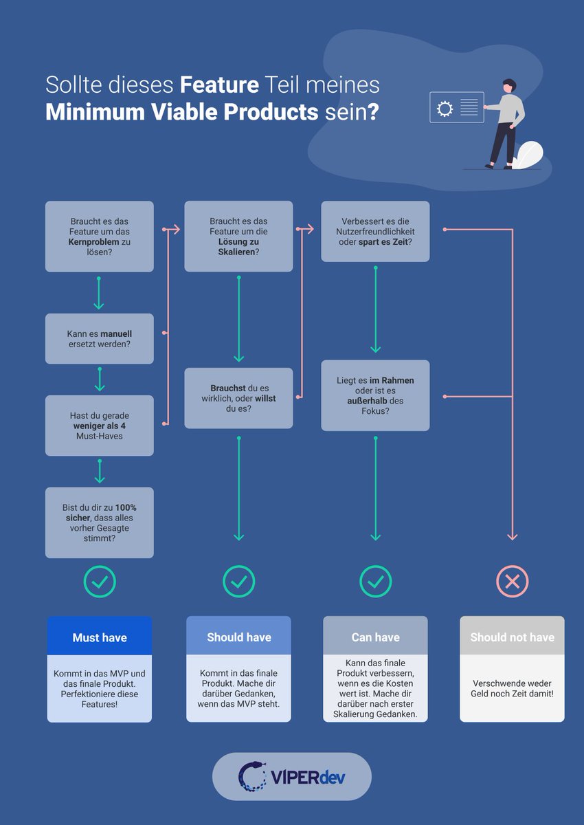 Lasse Schuirmann tweet media