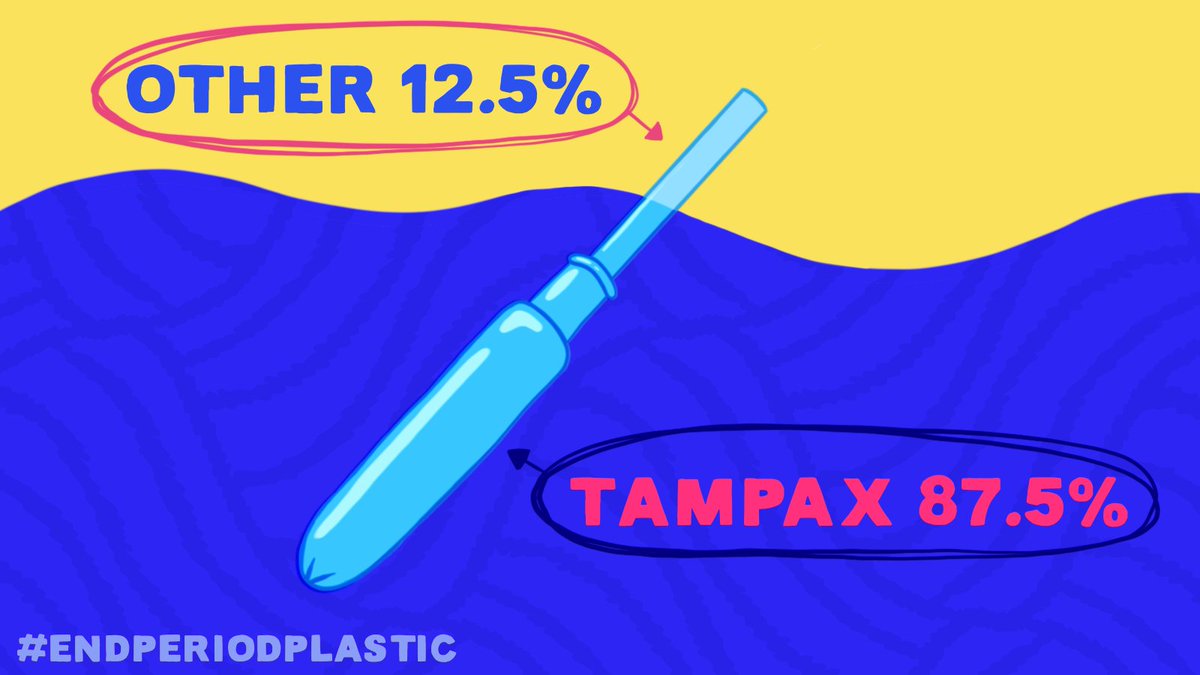 ella_daish's tweet image. A massive 87.5% of the plastic tampon applicators collected from 15 locations across the UK were Tampax and the remaining 12.5% were a mixture of other brands and ones which could not be identified. @Tampax we're looking at you!👀 #EndPeriodPlastic