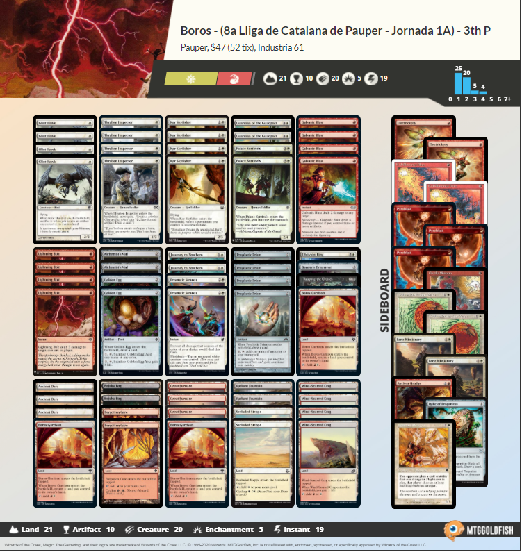 Magic Industria 61 tweet media