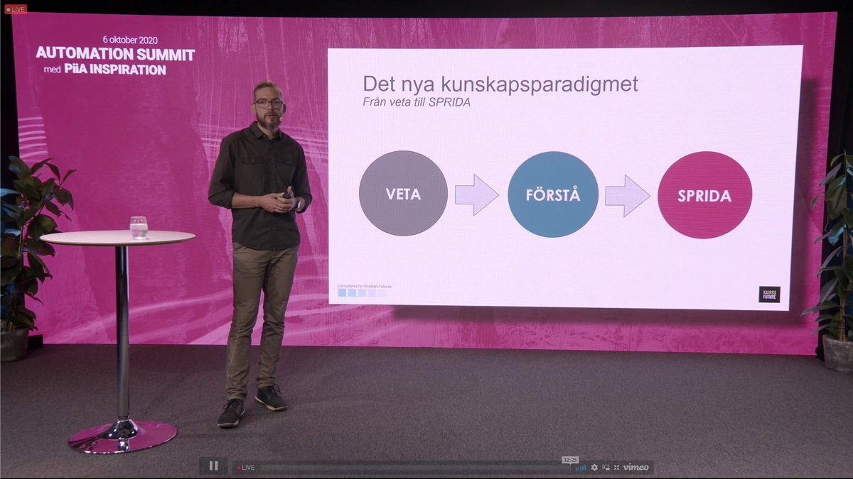 Rolf_Lindstrom's tweet photo. "Utmärkande för det nya kunskapsparadigmet är att sprida kunskap", säger Daniel Linden,
@kairosfuture
på #automationsummit
#jointheindtechmovement #piiasummit #sippiia #swedishindtech #IndTech https://t.co/lytcRdBAb2