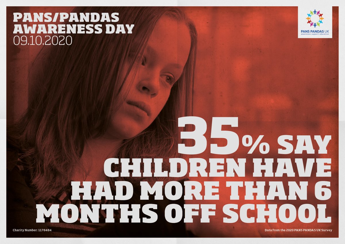 RareRevolutionM's tweet photo. 35% of children have missed more than 6 months of school #PANS or #PANDAS #2020ParentSurvey @PandasPans #arfid #ocd #tourettes #eatingdisorder #NHSE #BeMyVoice #anxiety #CAMHS #ENT #inflammation #infection #neuropsychiatry #APPG #EWMHS #PatientVoice #PatientGroup #tuesdaytakeover https://t.co/l3xgsTDDLS