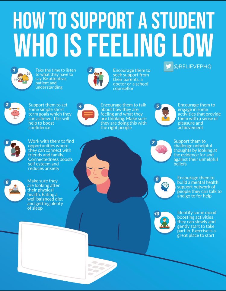 These times are hard on everyone. Get kids talking about how they’re feeling. Strategies below to help you, help them. Children’s book about feelings: youtu.be/kILR7wfi-X4 Talk Tuesday