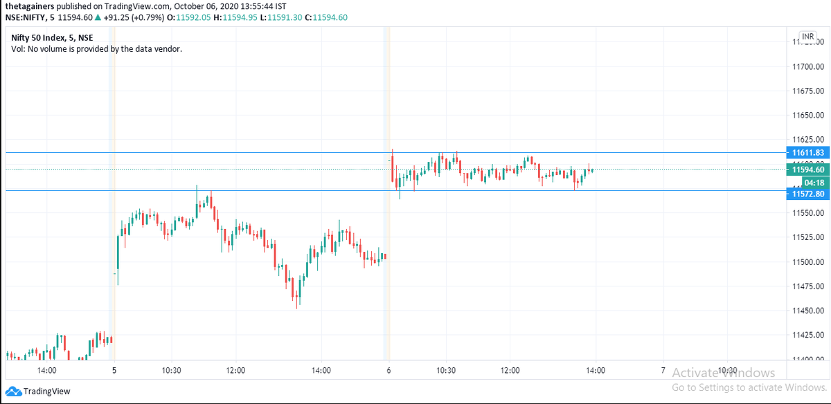 Reyaansh Upadhyay tweet media