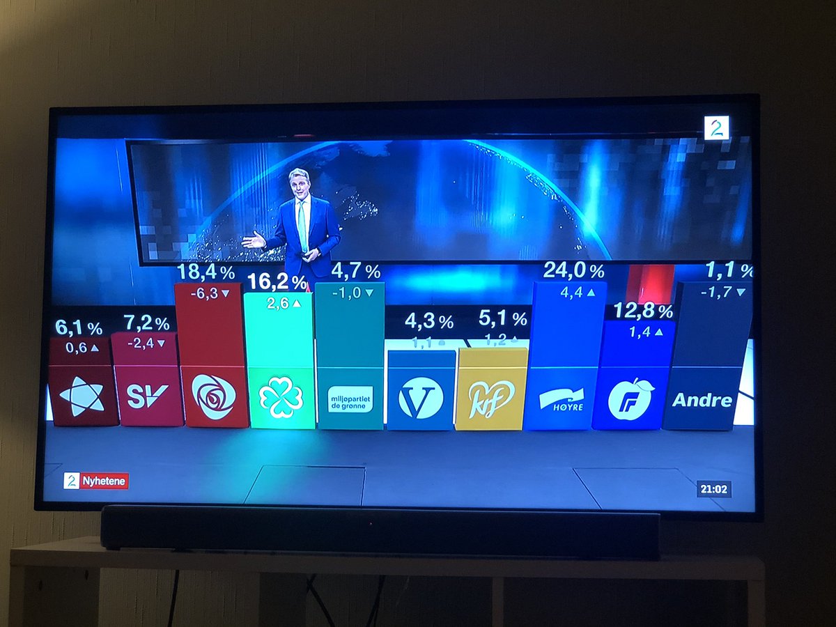 Liv-Jorunn Håker tweet media