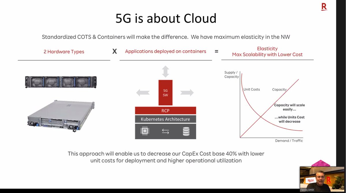 Neil Shah A Twitter On A Call With Rakuten Mobile Cto Tareqamin01 Demonstrating On The Fact The 5g Is All About Cloud The Network Cost Performance Metrics That Rcp Rakuten Communications Platform