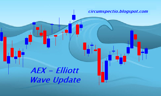 CircumSpectio's tweet photo. AEX – Elliott Wave Update (06-10-2020).
De #AEX doet in het voorkeursscenario goede zaken. Van deze TripleZigZag was in de vorige update de 2de opwaartse blauwe X in de maak. De recente stijging ligt ten opzichte van deze update bijna 12 indexpunten hoger. https://t.co/yLOgK8trbg https://t.co/lrk1vSfRJn