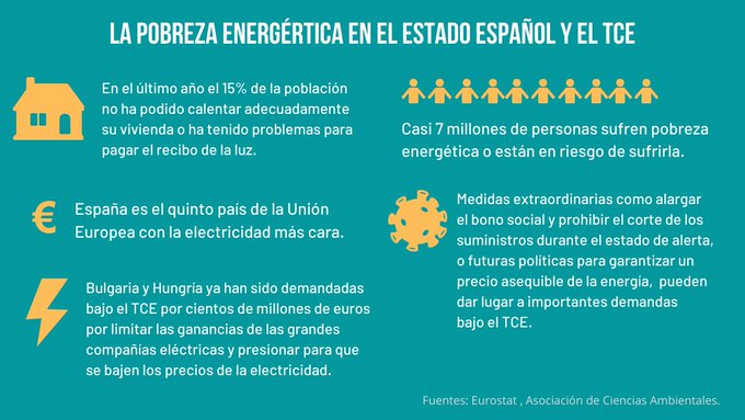 carnecrudaradio's tweet photo. @yayo_herrero La Carta de la Energía es un tratado que blinda los beneficios de las energéticas y permite a inversores denunciar a Estados: "Estos mecanismos hacen que los estados vendan su soberanía para legislar sobre un bien esencial", @martagpallares, coordinadora de @NOalTTIP. https://t.co/qRFXGFZx39
