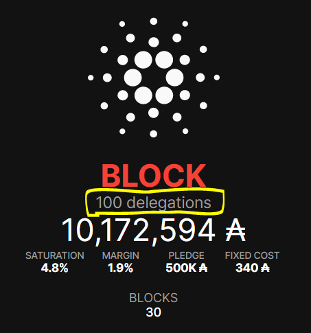 💯 delegators believing in kBlocks [BLOCK] ☺️🙏🥳

Our deepest gratitude to all the delegators who stayed with us in ups and downs🙏

Thanks for choosing us and supporting a great cause of #WomeninBlockchain &amp; penetration of #Cardano in developing and under-developed countries💪