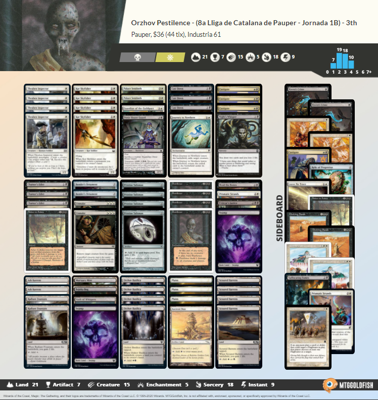 Magic Industria 61 tweet media